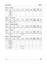 Preview for 10 page of ST STEVAL-IPE007V1 User Manual