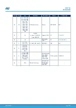 Предварительный просмотр 25 страницы ST STEVAL-IPMM10B User Manual