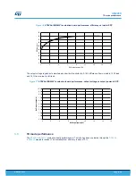 Предварительный просмотр 13 страницы ST STEVAL-ISB042V1 User Manual