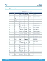 Предварительный просмотр 16 страницы ST STEVAL-ISB042V1 User Manual