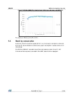 Preview for 37 page of ST STEVAL-ISB044V1 User Manual