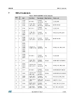 Preview for 45 page of ST STEVAL-ISB044V1 User Manual