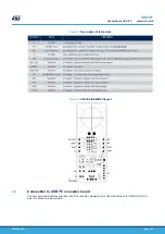 Предварительный просмотр 4 страницы ST STEVAL-ISB68WTX User Manual