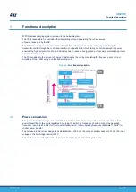 Preview for 7 page of ST STEVAL-ISB68WTX User Manual