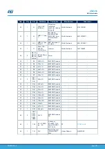 Preview for 6 page of ST STEVAL-ISC004V1 User Manual