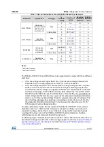 Preview for 27 page of ST STEVAL-ISF003V1 User Manual