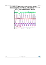 Preview for 28 page of ST STEVAL-ISF003V1 User Manual