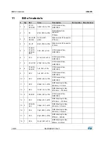 Preview for 36 page of ST STEVAL-ISF003V1 User Manual