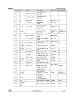 Preview for 37 page of ST STEVAL-ISF003V1 User Manual