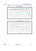 Preview for 11 page of ST STEVAL-ISV012V1 Application Note