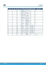 Preview for 8 page of ST STEVAL-L6982CDR User Manual