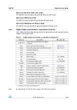 Preview for 20 page of ST STEVAL-MKI132V1 User Manual