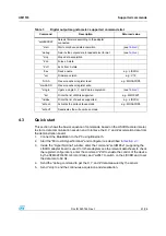 Preview for 22 page of ST STEVAL-MKI132V1 User Manual