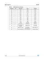 Preview for 25 page of ST STEVAL-MKI132V1 User Manual