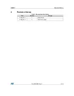 Preview for 9 page of ST STEVAL-OET001V1-LCP154DJF User Manual