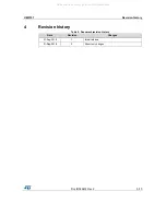 Preview for 9 page of ST STEVAL-OET001V1 User Manual