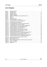 Preview for 6 page of ST STEVAL-PCC009V2 User Manual