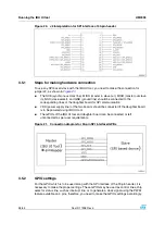 Preview for 28 page of ST STEVAL-PCC009V2 User Manual