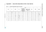 Preview for 47 page of ST STEVAL-PCC009V2 User Manual