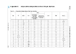 Preview for 48 page of ST STEVAL-PCC009V2 User Manual