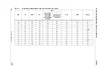 Preview for 49 page of ST STEVAL-PCC009V2 User Manual