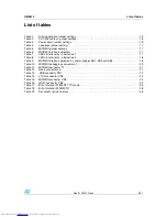 Предварительный просмотр 4 страницы ST STEVAL-PCC010V1 User Manual