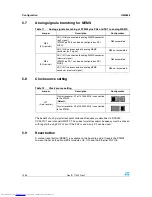 Предварительный просмотр 14 страницы ST STEVAL-PCC012V1 User Manual