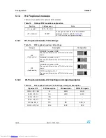 Предварительный просмотр 16 страницы ST STEVAL-PCC012V1 User Manual