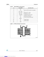 Предварительный просмотр 19 страницы ST STEVAL-PCC012V1 User Manual