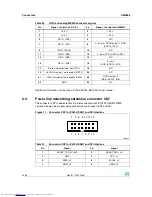 Предварительный просмотр 20 страницы ST STEVAL-PCC012V1 User Manual