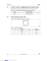 Предварительный просмотр 22 страницы ST STEVAL-PCC012V1 User Manual