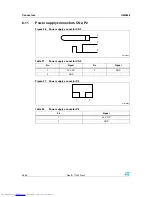 Предварительный просмотр 36 страницы ST STEVAL-PCC012V1 User Manual