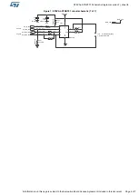 Preview for 4 page of ST STEVAL-STRKT01 Schematic Diagrams