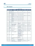 Preview for 12 page of ST STEVAL-USBC2DP User Manual