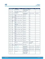 Preview for 13 page of ST STEVAL-USBC2DP User Manual