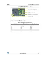 Preview for 5 page of ST STEVAL-VNH5050A User Manual