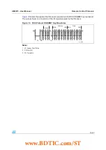 Предварительный просмотр 19 страницы ST STFPC311 Hardware Description And User Manual