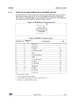 Preview for 19 page of ST STLINK-V3MINI User Manual