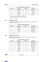 Preview for 25 page of ST STLINK-V3SET User Manual