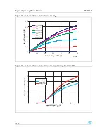 Предварительный просмотр 12 страницы ST STM1061 Manual