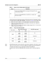 Preview for 12 page of ST STM320518-EVAL User Manual