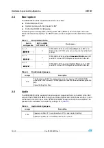 Preview for 14 page of ST STM320518-EVAL User Manual