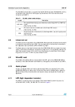 Preview for 16 page of ST STM320518-EVAL User Manual