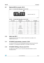 Preview for 29 page of ST STM320518-EVAL User Manual