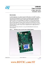 ST STM3210B-EVAL User Manual preview