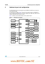 Предварительный просмотр 5 страницы ST STM3210B-EVAL User Manual