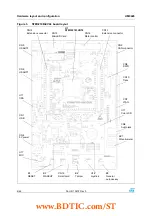 Предварительный просмотр 6 страницы ST STM3210B-EVAL User Manual