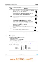 Предварительный просмотр 10 страницы ST STM3210B-EVAL User Manual