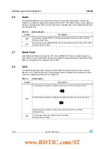 Предварительный просмотр 12 страницы ST STM3210B-EVAL User Manual