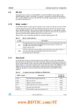 Предварительный просмотр 13 страницы ST STM3210B-EVAL User Manual